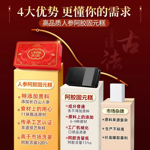 Tongrentang Beijing Tongrentang Ginseng Donkey Porta Gelatin Cake Supplemento de sangre de mujer Qi Guyuan Camina Dragón Dragón Barda de regalos 2 cajas