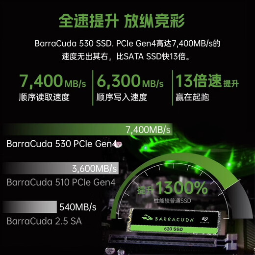 希捷（SEAGATE）2TB SSD固态硬盘 M.2 NVMe PCIe4.0×4 读速高达7400MB/s 希捷酷鱼530 ZP2048CM3A003