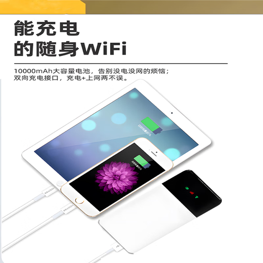 小讯智能【送一年免费流量】5G千兆网速移动25款随身wifi6 新款免预存双频热点高速全新升级无限制流量无线 1万毫安【至尊版】-赠送1年流量-双频多核