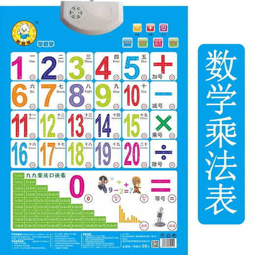26 Buchstaben Audio Bild für Kinder zu kämpfen. Kinder und Babys lernen 26 englisches Alphabet -Audiobild für Kinder und Babys. Englische Briefe + Mathematik