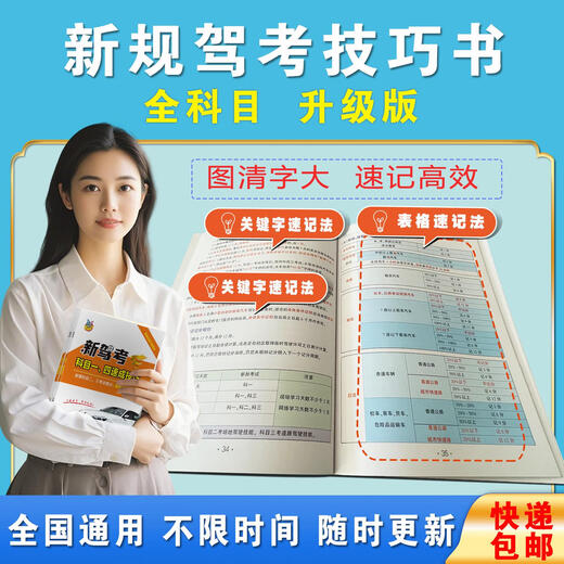 Licencia de conducir Asunto 1 Asunto 4 Examen Responder Habilidades Teoría del libro Libro 2025 Nuevas reglas de tráfico Escuela impulsora Examen de conducción de un paso Libro C1C2 Talas taquillas Libros de texto mental Passing Pasion