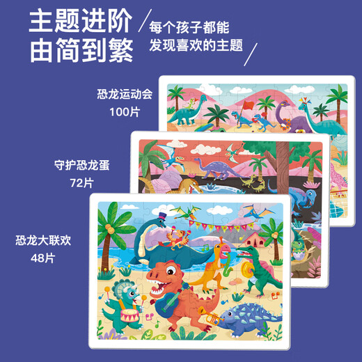Miaowaer Magnetic Photo Frame Puzzle Großes Flachpuzzle für Kinder über 3-6 Jahre alt, magnetisches Magnetwagen-Puzzlespielzeug [3 Fotos Kombination] 3 Fotos * 100 Stück + 1 Bodenrahmen