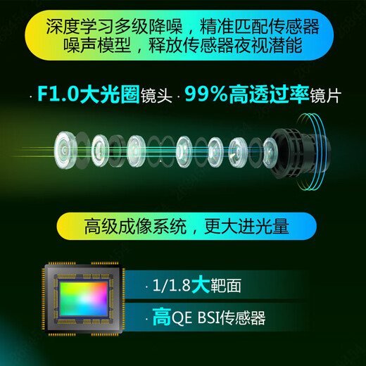 
dahua Dahua Night Vision King 2.0 full color camera 4 million bolt POE network camera recording license plate security monitor HFW2449M-A-LED 3.6mm