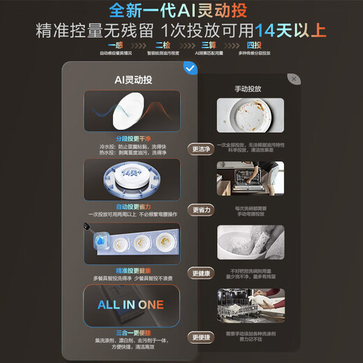 Robam Salt System G1PMax Dishwasher Automatic Dispensing 21 Sets Built-in Large Capacity Automatic Opening and Opening Door Hot Air Drying Intelligent Disposal Long-term Storage First-Class Water Efficiency Sea Salt White 21 Sets Salt System G1PMax Dishwasher