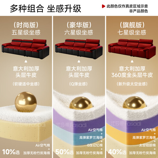 Fasati Government Subsidy Leather Sofa Small Apartment Modern Simple Living Room Sofa Retro Style Straight Three-Seater 3.1 Meter Double+Double Luxury Edition First Layer Cowhide