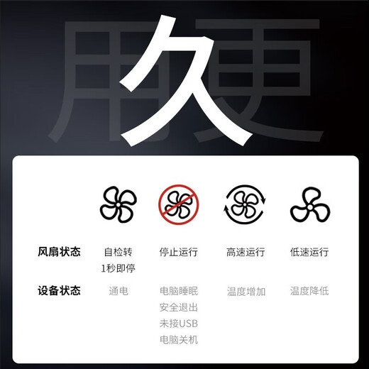 TERRA MASTER D4-320 four-bay hard drive cabinet Type-c high-quality multi-bay hard drive enclosure (USB3.2 10Gbps, suitable for NAS expansion storage expansion)