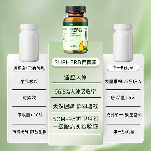 Supherb Gugan Tablets Curcumin Capsules BCM95 Joint Stay up late to socialize liver and gastrointestinal health care 60 capsules