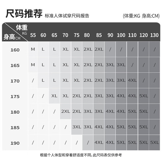真维斯男士秋季夹克320G重磅棉美式潮牌拉链开衫外套男款宽松休闲上衣
