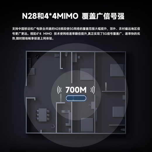 飞猫智联F20 5GCPE高速WiFi6移动路由器插卡上网千兆网口4*4MIMO天线5G/4G全网通 智能路由器【5G双网分身月享1500G一年】