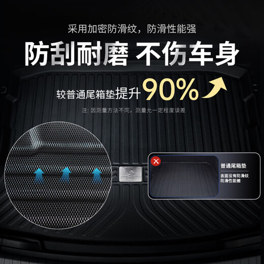 Michelin TPE trunk pads are suitable for Buick Enron Enco La Enco Viagra Regal GL8 car trunk pads Buick GL8 653T 17-25 years Black