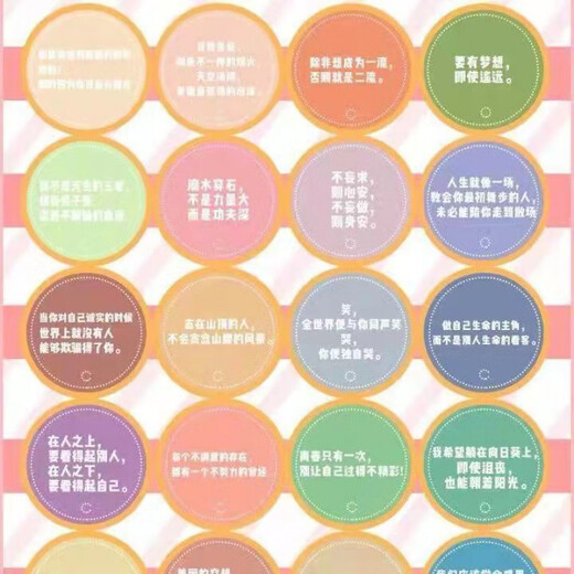 Chuangjingyixuan 9095 caliber universal heat shrinkable film freshly ground soy milk sealing film 3000 sheets disposable milk tea seals plastic film macarons 3000 sheets universal for paper and plastic