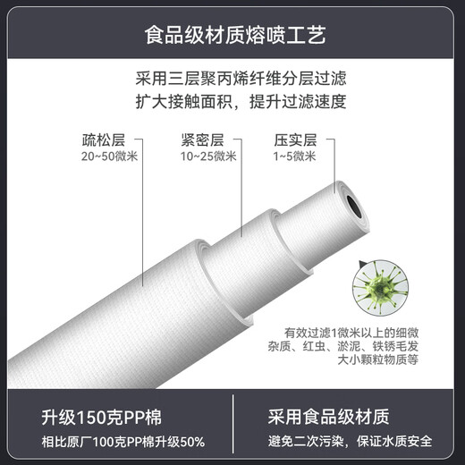 水博士适配沁园净水机滤芯KRT3820/3800/2800/3890净水器的ro膜全套通用 适配KRT3800/3890/2800 升级100gRO(全套4支)