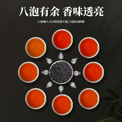 Chen Yifan Duck Shit Duft Phoenix Single Covenant Tea Guangdong Chaozhou Oolong Tea Phoenix Single Covenant New Tea Spring Tea Bags [Geschmack 1 Tasche] 250 g*1 Beutel