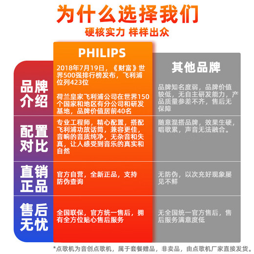 飞利浦（PHILIPS）家庭ktv音响套装 家庭影院 家用卡拉OK 音响套装专业组合功放音箱