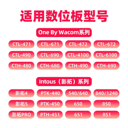 智能力（znelly） Wacom数位板数据线PTH860/460/ctl672 472 690 6100影拓660Pro/6100/680/671/490加长手绘板线 黑色双弯头usb type-c