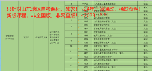Shandong Self-study Law 13702 International Economic Law Examination Video Courseware Online Class Years of Real Questions Textbooks All of the above (Juhuasuan is more than 90% strong 14081 Tort Liability Law