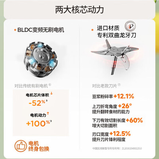九阳（Joyoung）破壁机变频无刷电机多重降噪触控彩屏1.5L大容量家用榨汁机豆浆机多功能搅拌机 B699 轻音低至39分贝