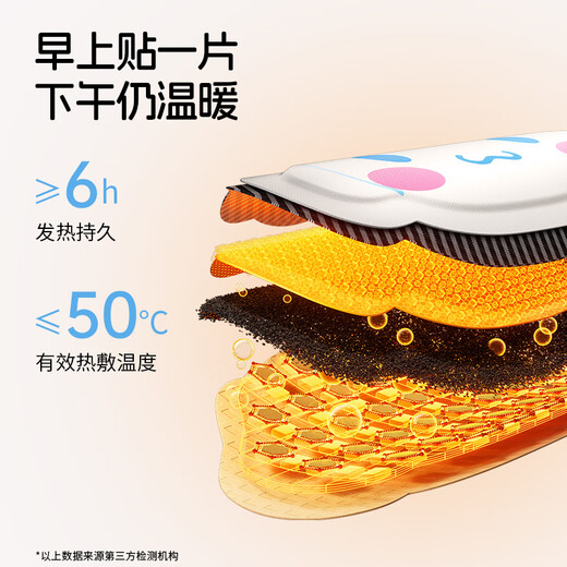 Miniso (Miniso) Warmes Baby Aufkleber Cartoon Gelenk Heißer Kompress Patch warmer Körper und Fußaufkleber warmes Fleck großer Ohrhund warmes Fleck 20 Stücke
