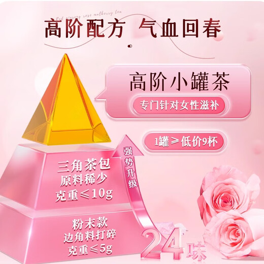 Tongrentang Beijing Tongrentang 24 flavors of red ginseng rose tea, qi-replenishing red dates and wolfberry health flower tea, 24 cans of gifts on Dragon Boat Festival