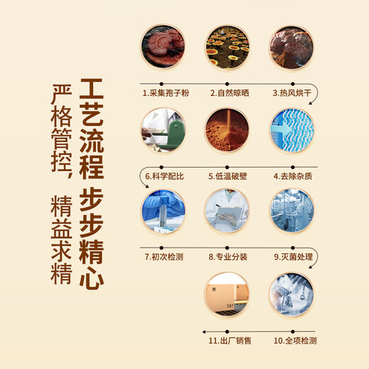 
Beizhitang Breaking Wall Ganoderma lucidum Spore Powder Changbaishan Ganoderma lucidum Extract Triterpene Spore Oil Soft Capsules Enhance Immunity Health Products Ganoderma lucidum Breaking Wall Spore Powder 120g (Fifth Generation Concentrated Type)