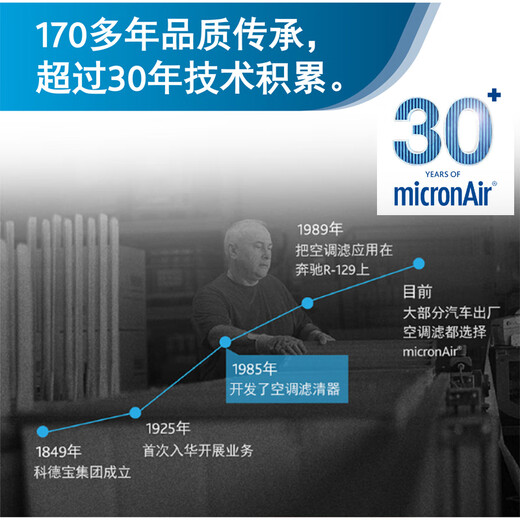 科德宝空气滤清器空气滤芯AF687适用于(全新轩逸 20年后/14代轩逸)