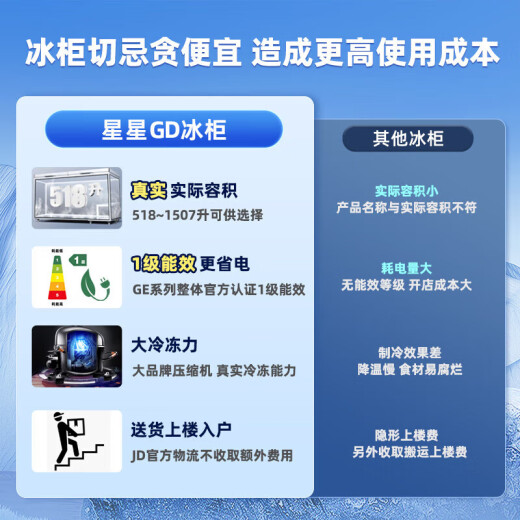 Xingxing (xingx) [tubo de cobre] congelador de la marca xingxing comercial gran capacidad horizontal mariscos totalmente congelados congelador de carne de congelador rápido calcetín de refrigerador grande refrigerador de gabinete de refrescos sellado sellado de refrescante 718 litros-35 Control de temperatura electrónica de congelación rápida [tubo de cobre] Control de temperatura de cobre]