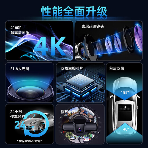 SHUNYIWEI保时捷13-25款卡宴911帕拉梅拉718MacanTaycan玛卡专用行车记录仪 单镜头4K+64G