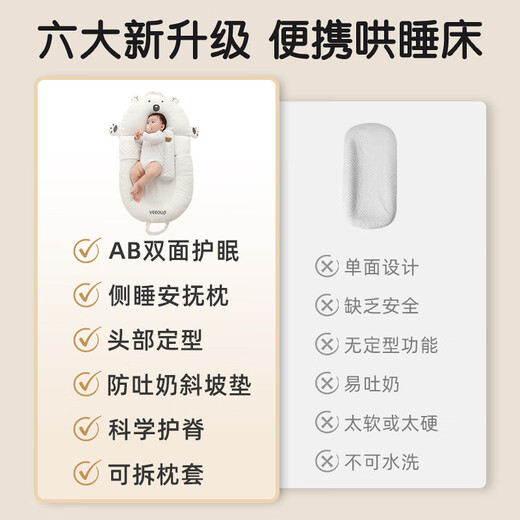 Wenou baby cot mid-bed anti-shock jumping and spitting, slope pillow, newborn, anti-floor, awakening, baby lying and sleeping artifact, bed sheets, solid color