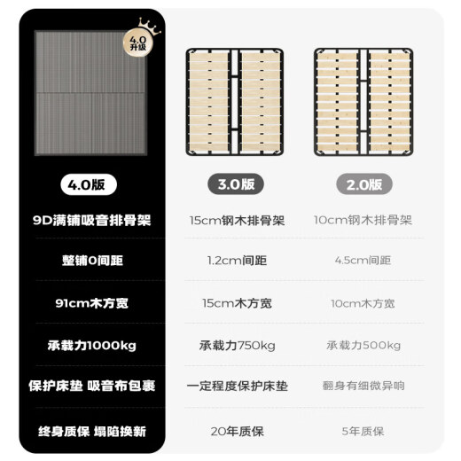 菲玛仕（freemax）现代简约皮艺床2024款主卧软床1.5m实木床小户型双人床7,LP-677#