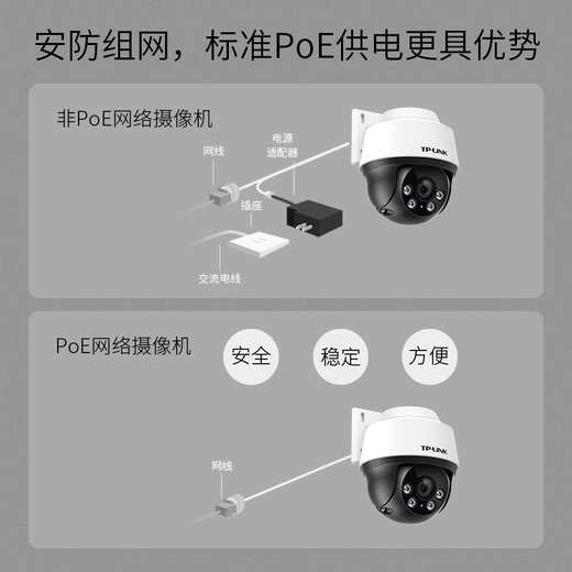 TP-Link POE Powered 5 Millionen Kamera-Hausmonitor 360 Panoramabläufe Outdoor Outdoor Outdoor Tplink Dialog-Netzwerk Mobiltelefon Remote-Tür HD IPC652P-A