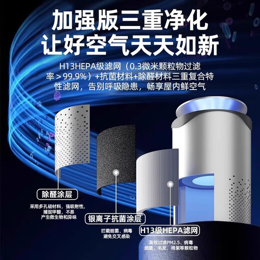 Xiaomi Boyi Luftreiniger Haushaltsformaldehydentfernung Desktop Kleiner Deodorant Rauchgeruch Pet Cat Hair Negative Ionenreiniger 3879 Flaggschiff -Modell [120 m Reinigung und Rüstungsentfernung