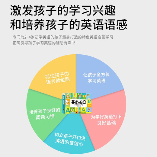 [JD Express genuine] Childhood Time English ABC preschool enlightenment English letters Essentials for primary school transition to primary school kindergarten English picture books Children's English enlightenment textbooks English graded reading materials Children's English enlightenment learning machine Qimingxing teaching and research center Guangdong Dayin Audio and video Publishing House