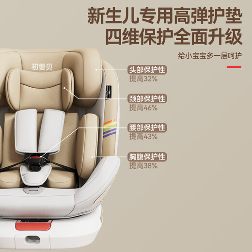 Chuyingbei child safety seat car for 0-4-12 years old baby car seatable and reclining i-Size certified Yuexiang version champagne gold +175 reclining + supporting legs