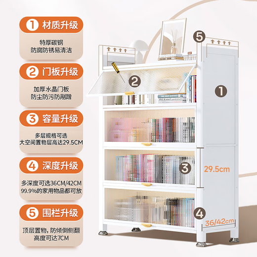 Xingdu Steel Bookcase Dustproof Bookshelf Home Living Room Storage Cabinet Display Cabinet Iron Art Storage Rack Three Doors 70*35