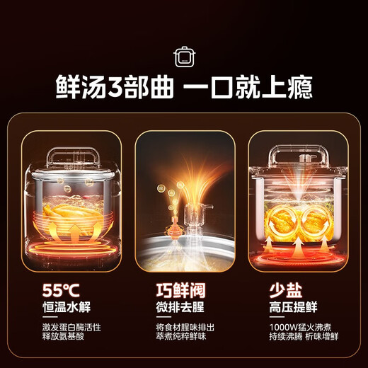 Midea electric pressure cooker, electric pressure cooker, high pressure rice cooker, micro-pressure rice cooker, 6 liters, 0-coated stainless steel, 304 stainless steel, non-stick, household, deep double inner pot, 3-12 people, soup, stew and rice, less salt and more fresh, 0-coated stainless steel 6L