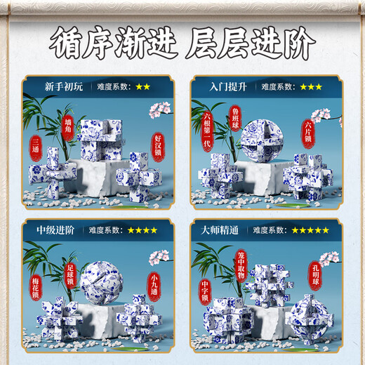 魔域文化青花瓷鲁班锁孔明锁玩具男孩榫卯解扣益智力积木儿童小学生6-12岁 孔明球[独立包装]