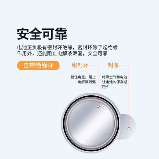 奥迪康德国引擎E原装进口助听专用电池电量强劲超长续航电子纽扣电池 e675电池 整盒10板60粒