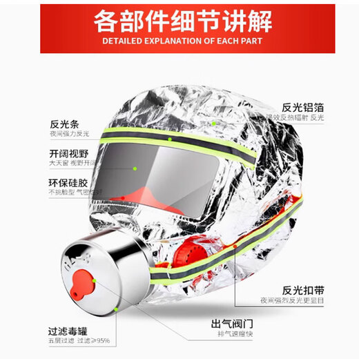 Fire warrior fire mask escape mask household smoke-proof fire escape filter self-rescue respirator fire mask family of three escape suit