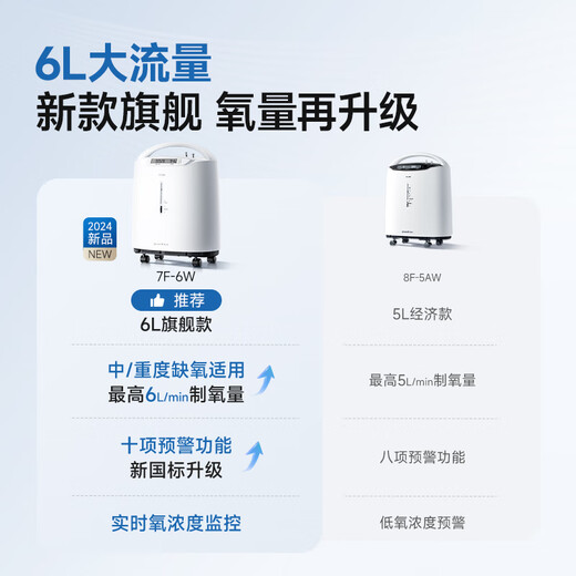 Yuwell oxygen concentrator medical oxygen inhaler home elderly 5L upgraded oxygen machine 6L7F-6W moderate to severe hypoxia Yuwell oxygen concentrator medical oxygen inhaler home elderly 5L upgraded oxygen machine 6L7F-6W moderate to severe hypoxia