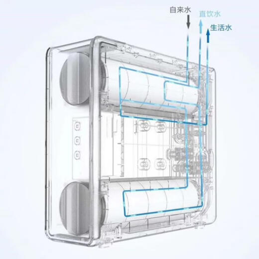 Deyi RO400-JX6625 Osmose inverse Purificateur d'eau PCF Composite / RO Membrane Filtre Élément complet Set d'élément de filtre PCF + 400G RO MARCHE D'ALTERNATION