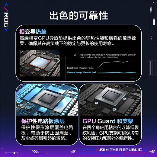 华硕TUF/ROG猛禽夜神RTX5080-16G台式电脑主机高端显卡3A游戏高端AI渲染设计专业独立显卡 ROG-ASTRAL-RTX5080-O16G夜神