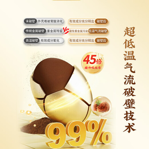 Beijing Tongrentang Break Wall Ganoderma Lucidum Spore Powder Gift Box Ganoderma Lucidum Spore Powder Inmunidad Mejora de productos Año Nuevo Caja de regalo [6 Banda de regalo de caja pequeña]