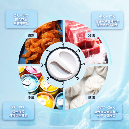 AUCMA commercial horizontal refrigerator ice cream cabinet display cabinet island cabinet freezer large capacity curved glass door sliding door freezer ice cream multi basket first-level energy efficiency 728 liters long 2 meters SD-728