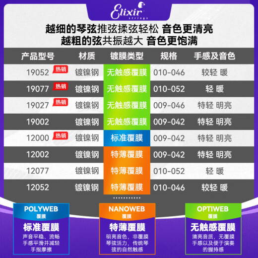 Elixir伊利克斯电吉他弦Nanoweb覆膜一套6根Elixir 19052/12027琴弦套装 【顺丰三套装】16540(12002*3套)