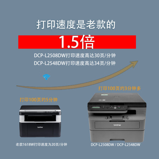 Brother (brother) DCP-7190DW/7090DW laser automatic double-sided printer continuous copy and scanning all-in-one multi-function wireless mobile phone home office 7190DW upgraded wireless laser three-in-one + double-sided printing + document feeder Official standard (original host + random original selenium