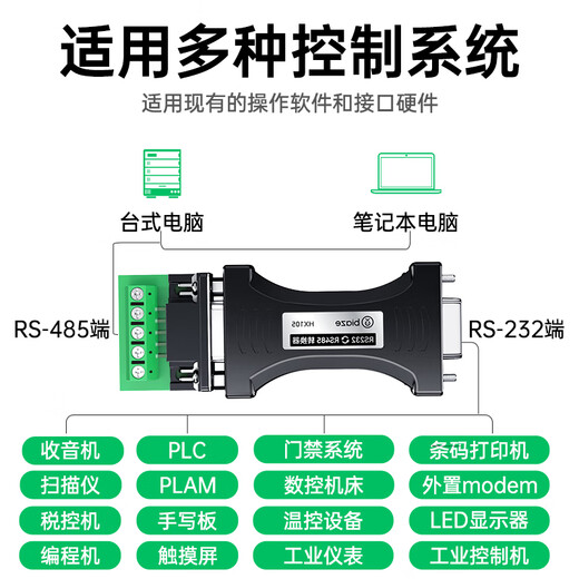 Biyaz RS232 zu RS485 Converter Industrial-Grade Serial Communication Protocol Converter 485 bis 232 Bidirektionaler Austausch-Blitzschutz und Schleifschutz