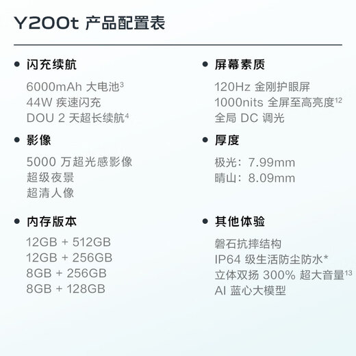 Vivo Y200t 8GB+256GB Qingshan State Subsidy 44W 6000mAh 120Hz King Kong Eye Protection Screen Dual Yang 300% Large Volume 5G Camera Phone