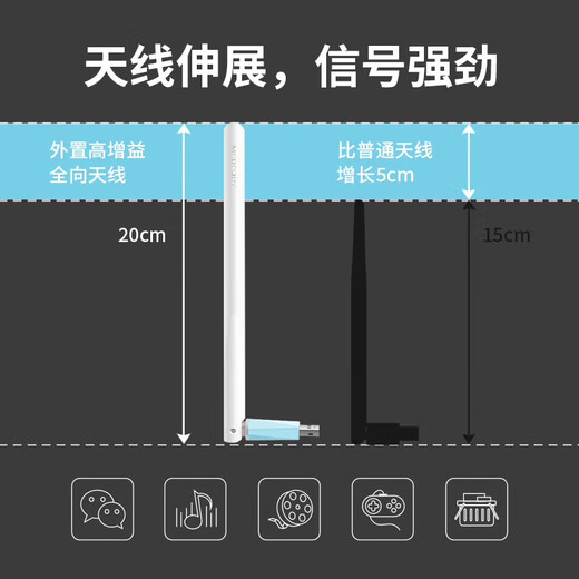 Mercury WiFi6 tarjeta de red inalámbrica USB sin controlador ganancia de antena computadora portátil receptor wifi inalámbrico transmisor wifi portátil mini USB inalámbrico 300M tarjeta de red USB UX3H (versión sin controlador)