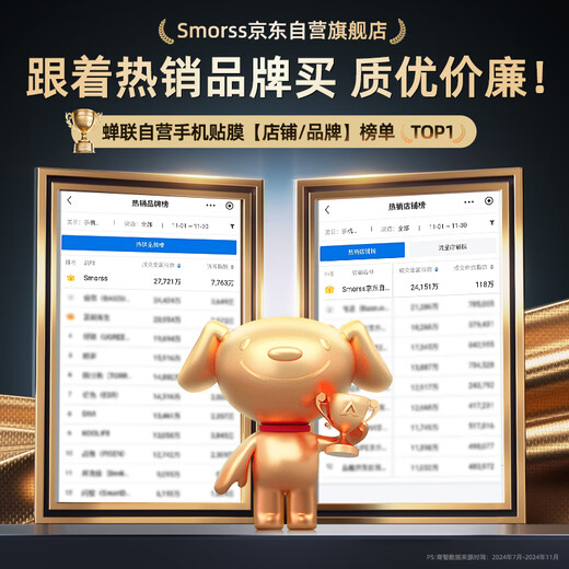 Smorss【指纹解锁】适用vivo X200S钢化膜防窥vivoX200s手机膜28°防偷窥全屏覆盖高清防摔抗指纹保护贴膜
