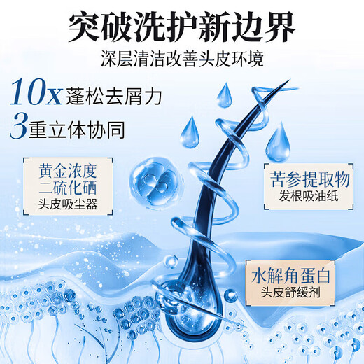 南京同仁堂二硫化硒洗发水去屑止痒控油持久蓬松洗头露脂溢性毛躁男女士专用